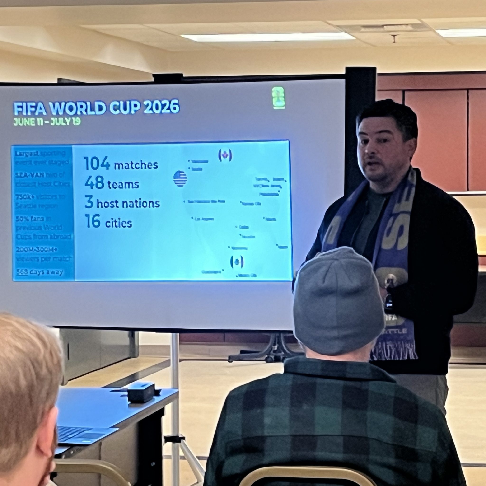 2026 World Cup CID Small Business Info Session SCIDpda